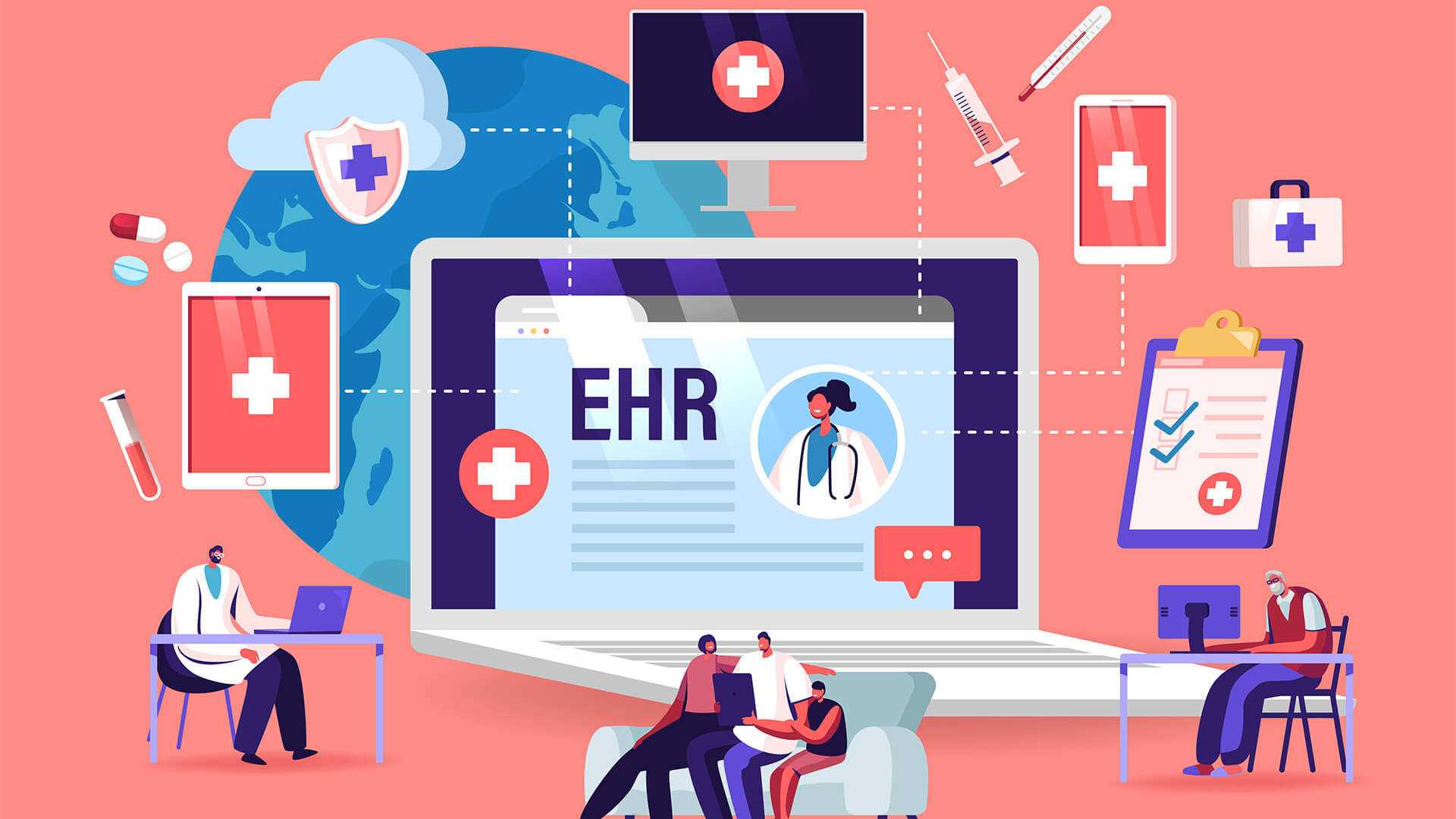 EHR